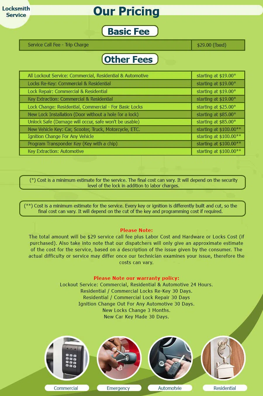 Expert Locksmith Services Bradenton, FL 941-564-3364